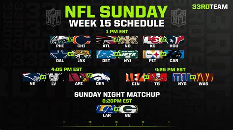 nfl lines week 15 2022.